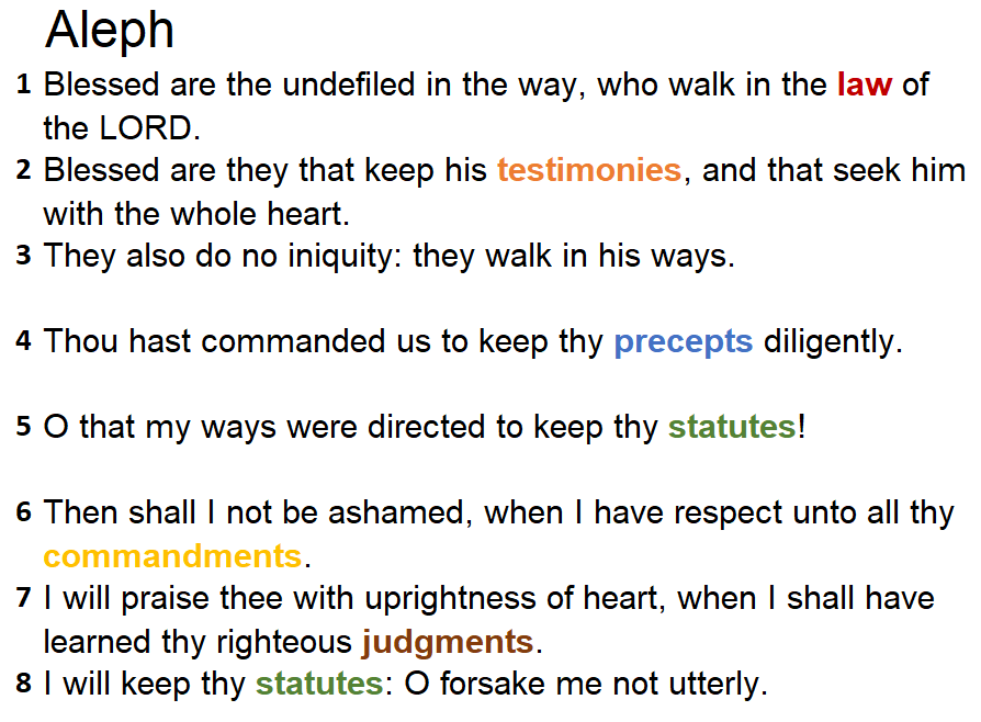 Psalm 119 Aleph