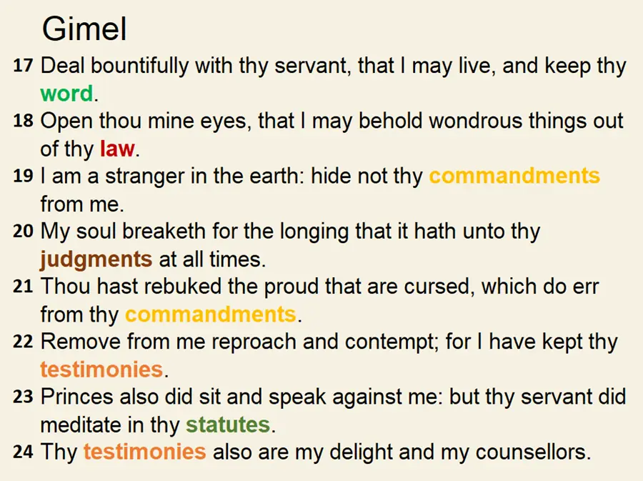 Psalm 119 – Gimmel