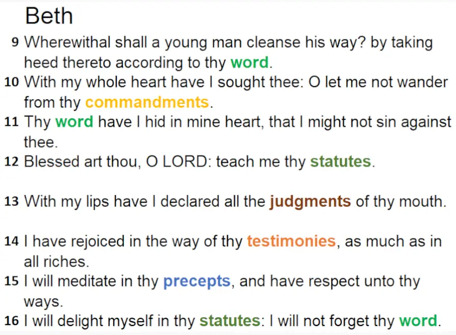 Psalm 119 – Beth