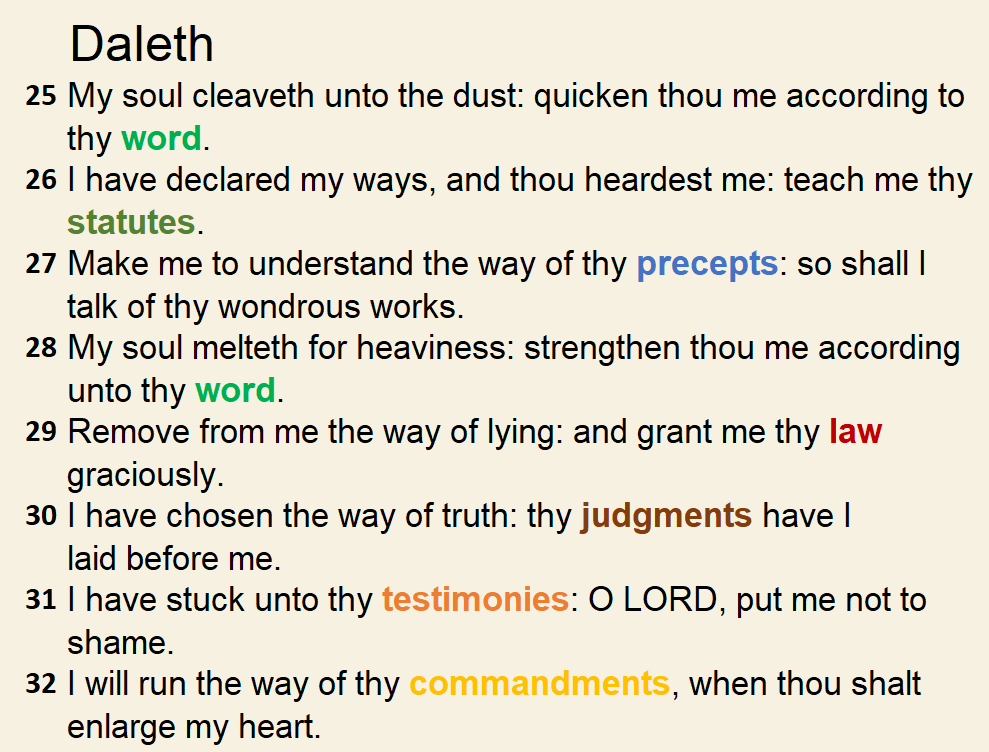 Psalm 119 – Daleth