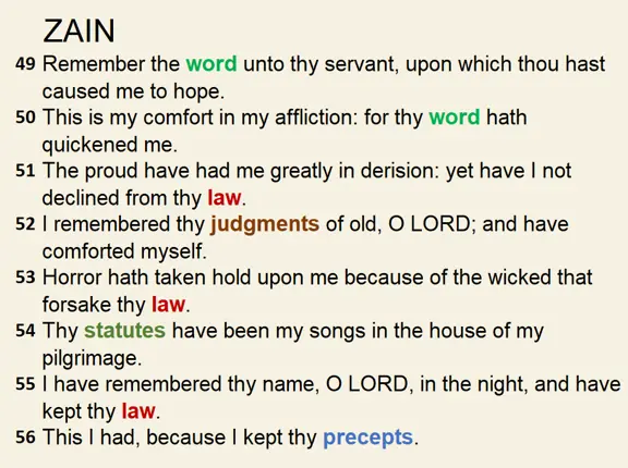 Psalm 119 – Zain