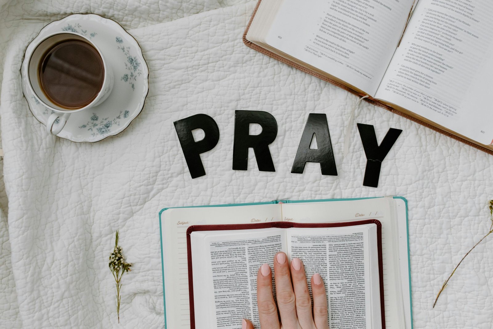 How important is prayer in your life?