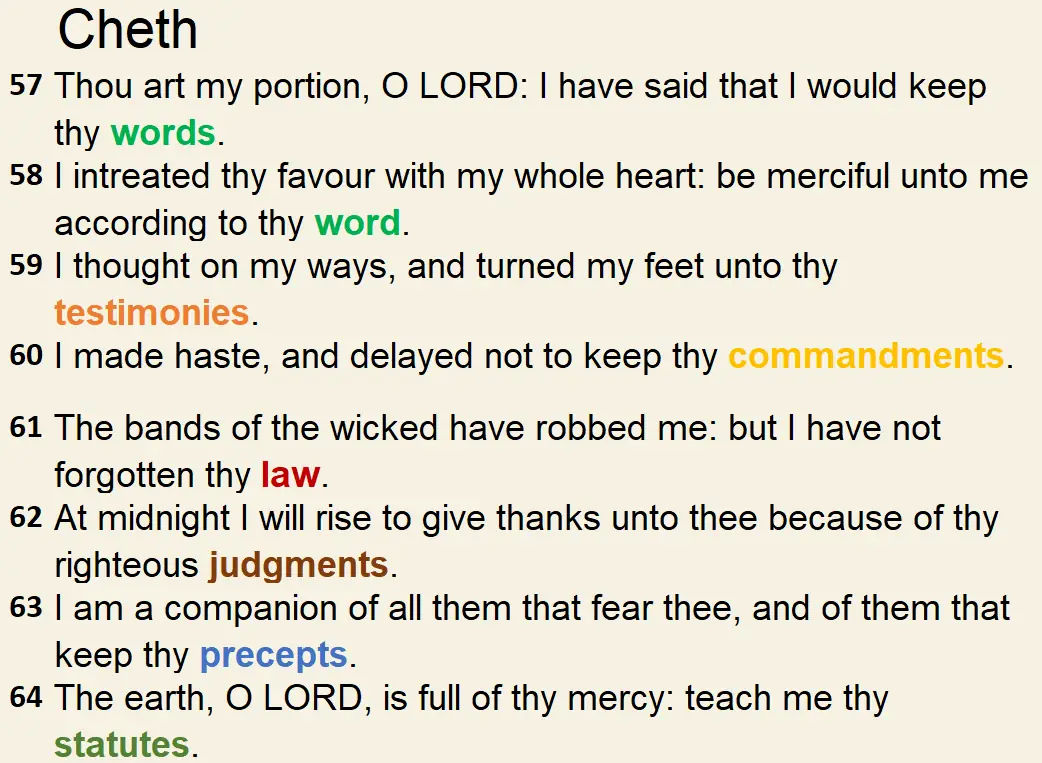 Psalm 119 – Cheth